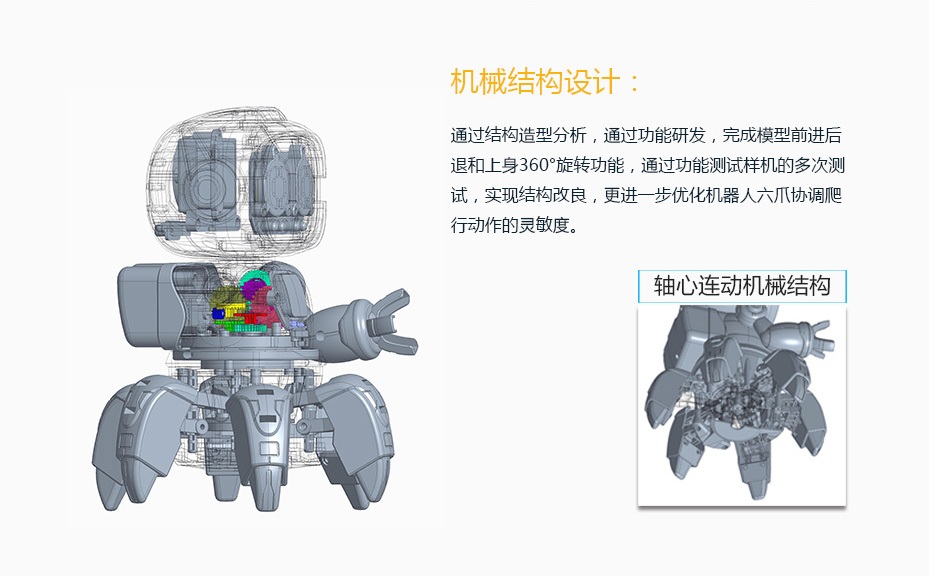 智能機器人設計